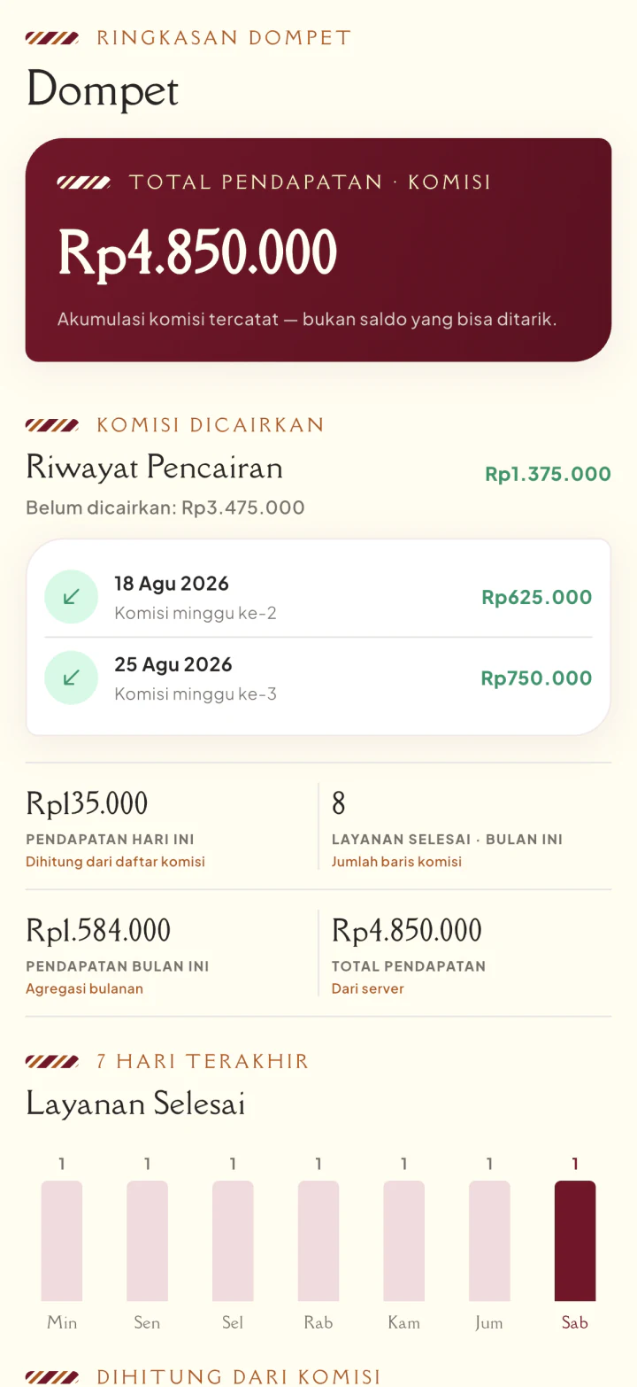 Ringkasan dompet dan komisi di portal crew